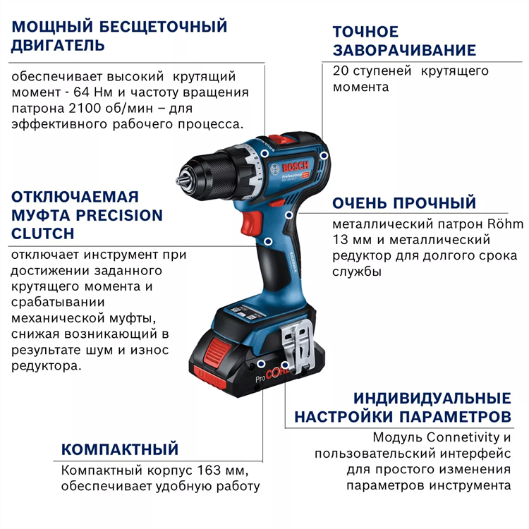 Как выкрутить шуруповертом