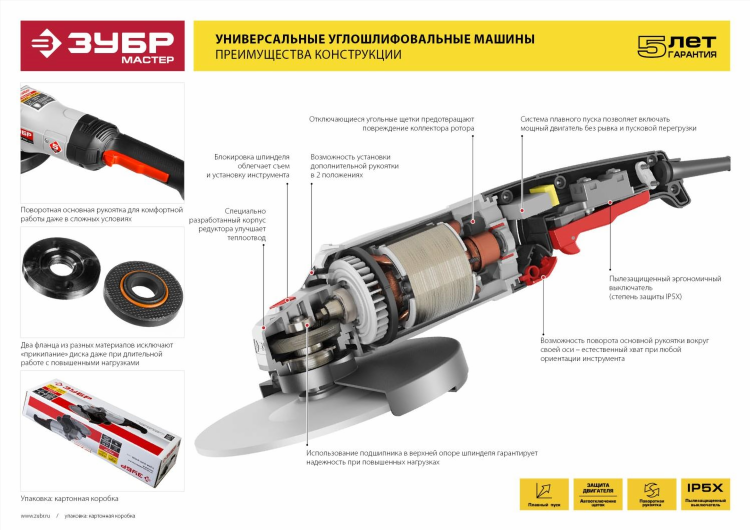 Мини болгарка зубр
