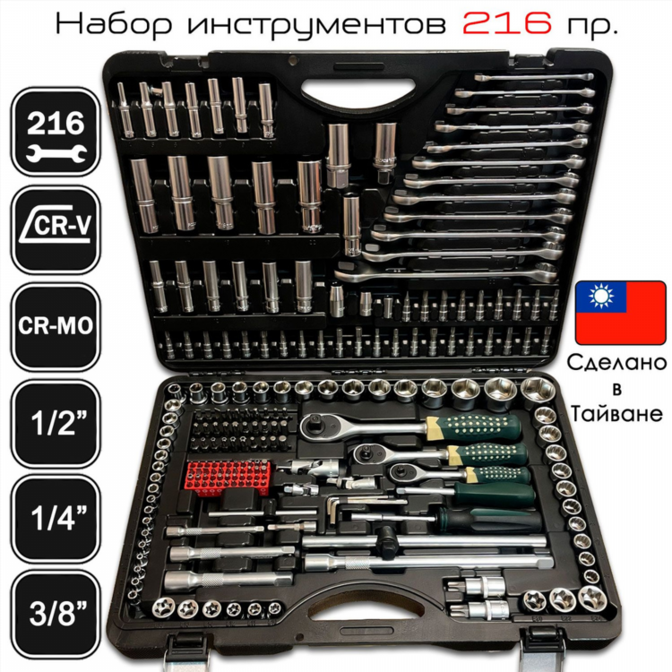 Набор инструментов для автомобиля форсе