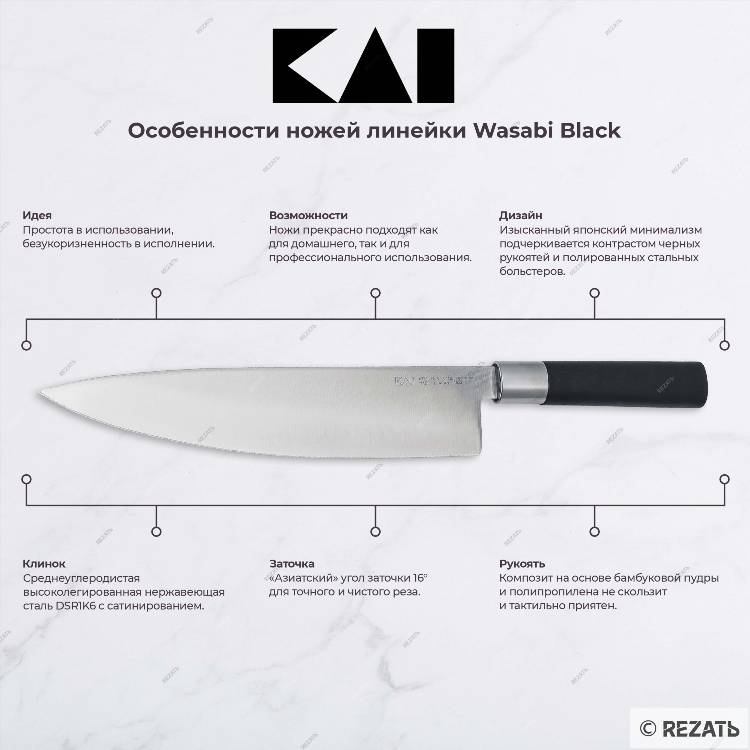 Шуруповерт васаби
